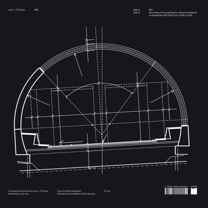 Jens L. Thomsen - Aeor