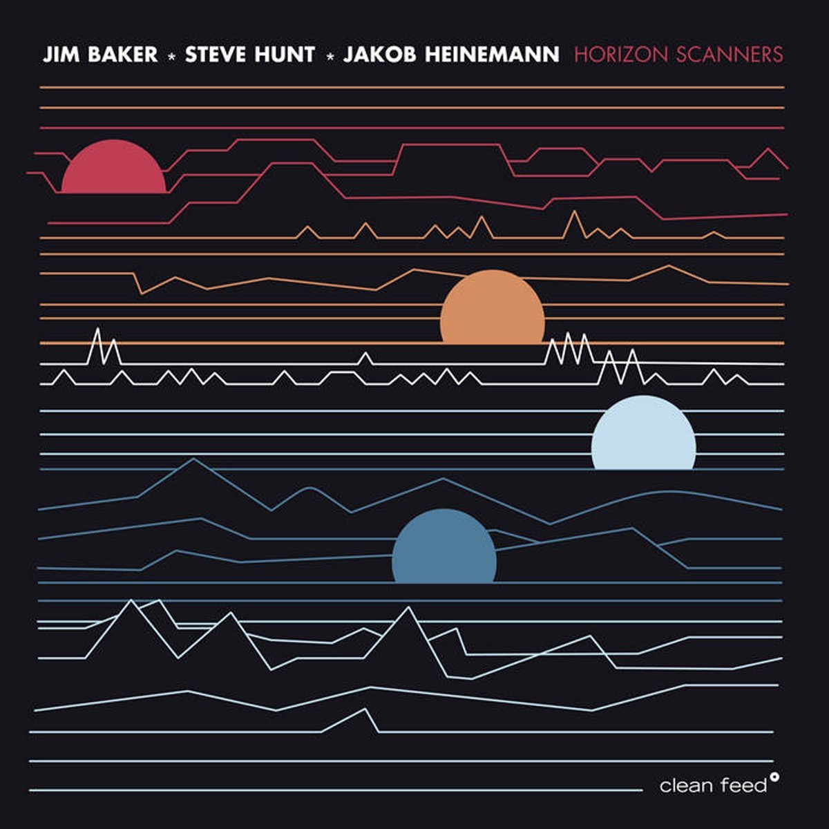 Jim Baker & Steve Hunt & Jakob Heinemann - Horizon Scanners