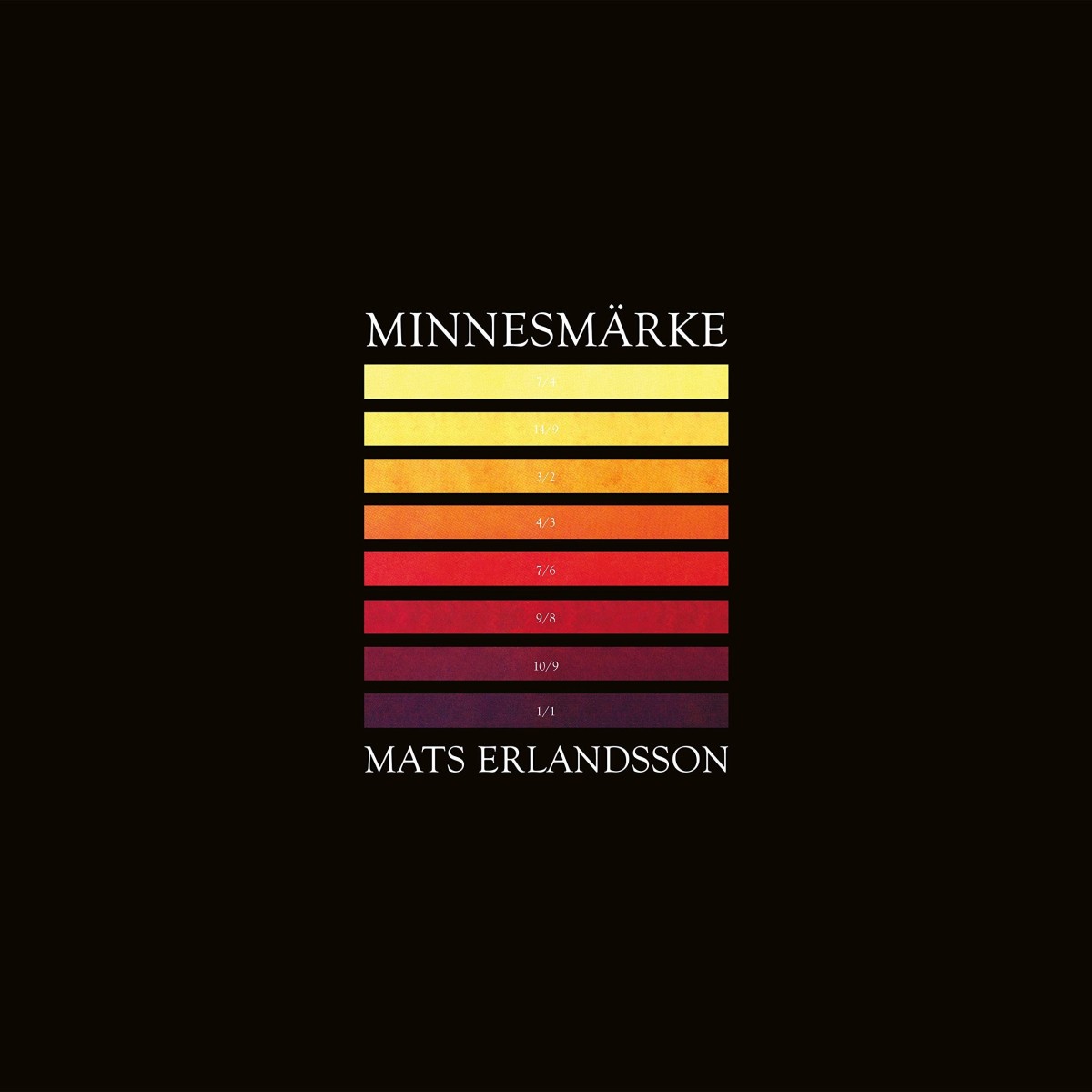 Mats Erlandsson - Minnesmarke