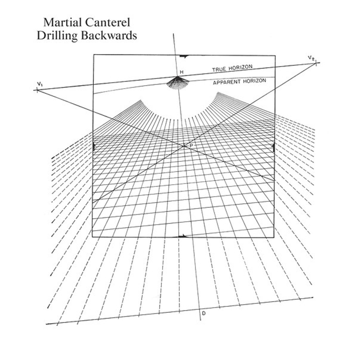 Martial Canterel - Drilling Backwards