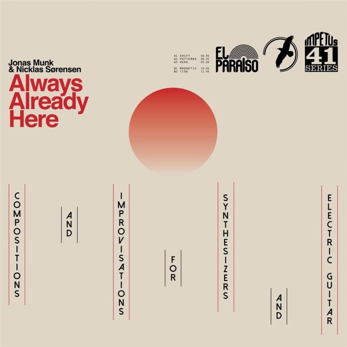 Jonas Munk & Nicklas Sorensen - Always Already Here