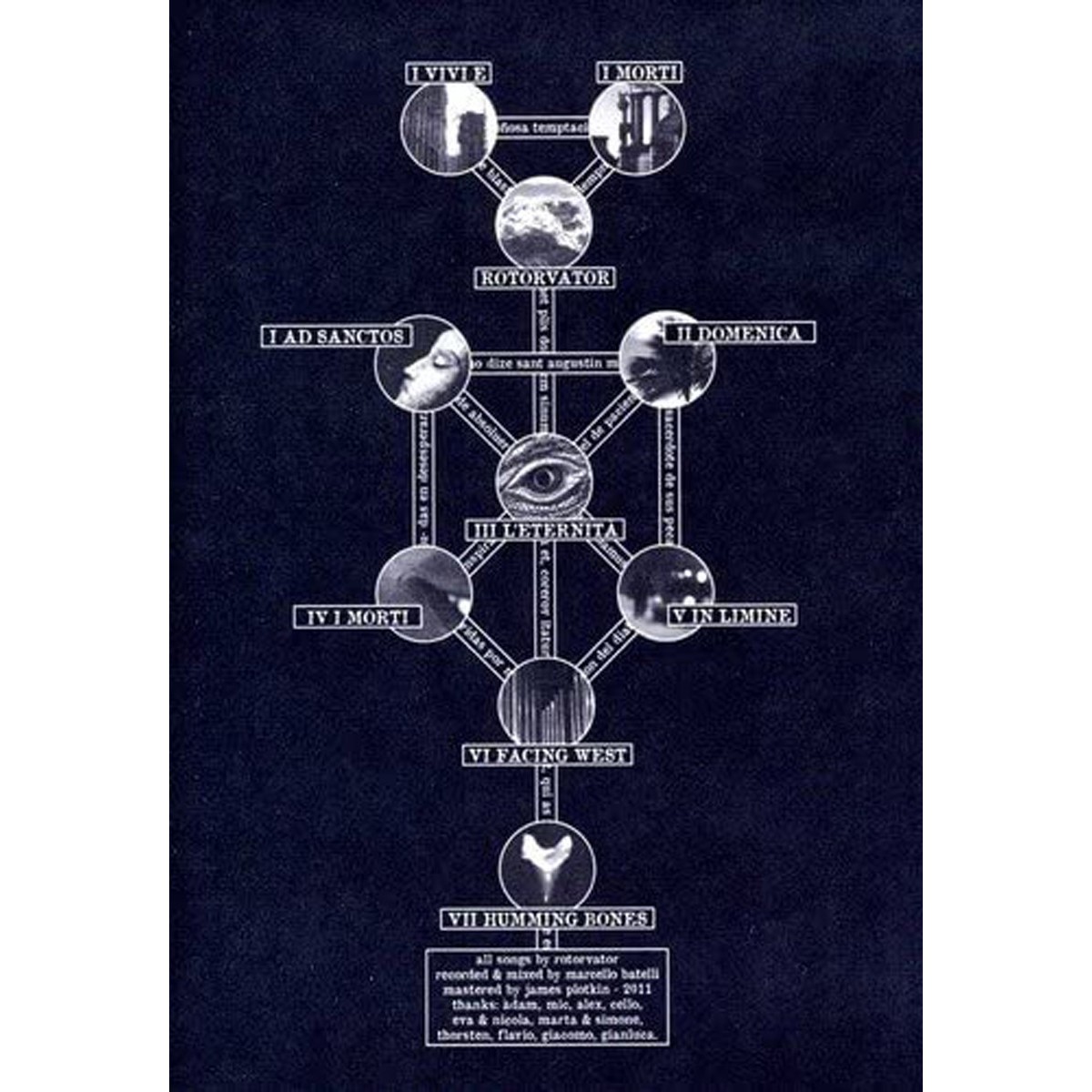 Rotorvator - I Vivi E I Morti