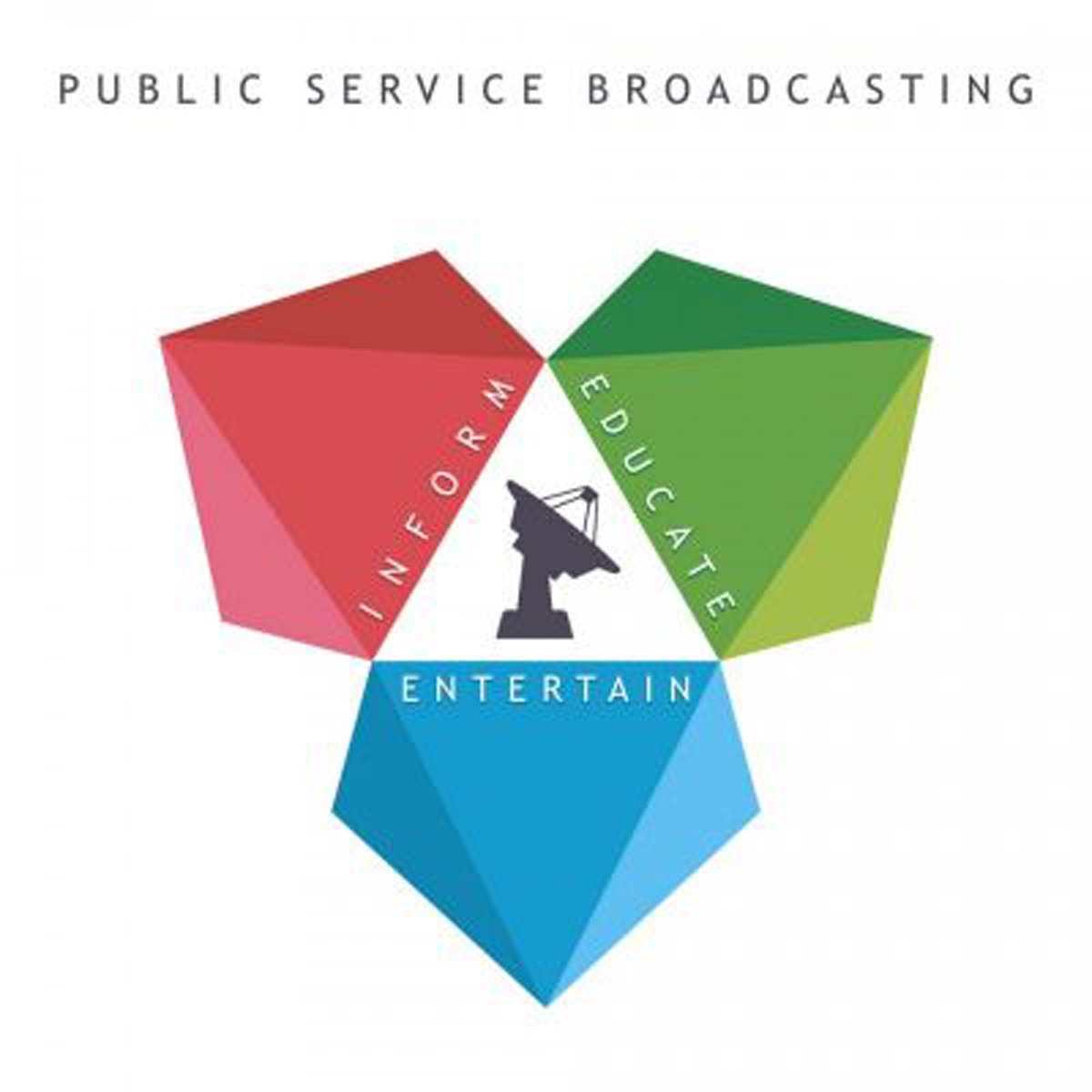 Public Service Broadcasting - Inform Educate Entertain