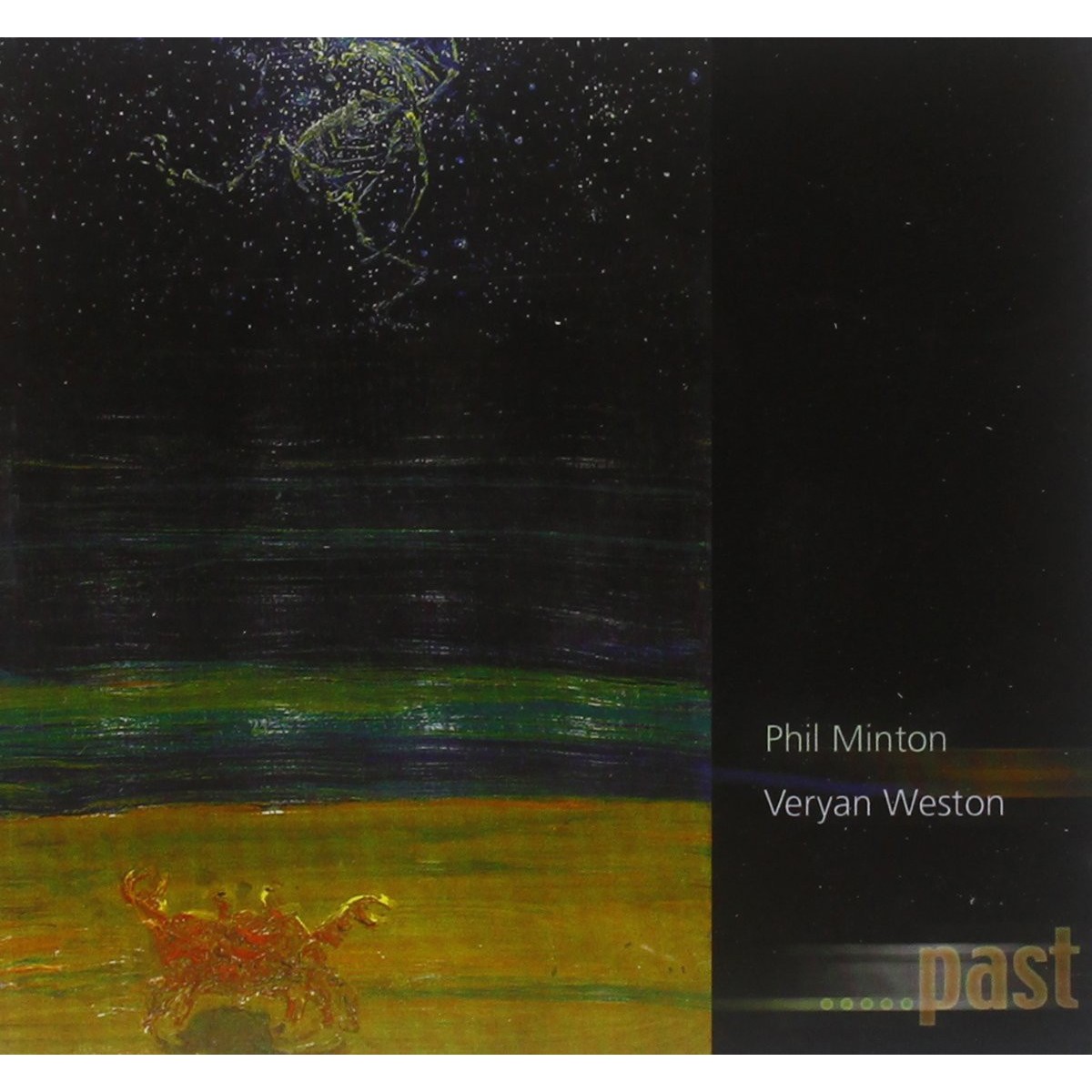 Phil Minton & Veryan Weston - ...Past